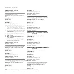 Preview for 258 page of IBM System x iDataPlex dx360 M4 7912 Service Manual