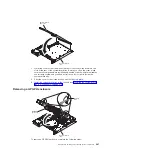 Preview for 299 page of IBM System x iDataPlex dx360 M4 7912 Service Manual