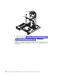 Preview for 306 page of IBM System x iDataPlex dx360 M4 7912 Service Manual