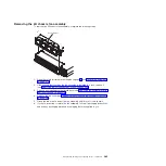 Preview for 307 page of IBM System x iDataPlex dx360 M4 7912 Service Manual