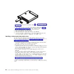 Preview for 312 page of IBM System x iDataPlex dx360 M4 7912 Service Manual