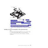 Preview for 321 page of IBM System x iDataPlex dx360 M4 7912 Service Manual