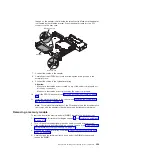 Preview for 327 page of IBM System x iDataPlex dx360 M4 7912 Service Manual