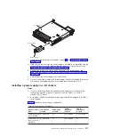 Preview for 335 page of IBM System x iDataPlex dx360 M4 7912 Service Manual