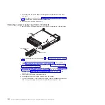 Preview for 338 page of IBM System x iDataPlex dx360 M4 7912 Service Manual