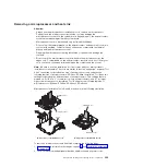 Preview for 343 page of IBM System x iDataPlex dx360 M4 7912 Service Manual