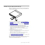 Preview for 37 page of IBM System x iDataPlex dx360 User Manual