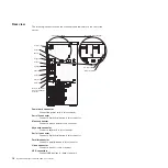 Preview for 24 page of IBM System x3200 4362 User Manual