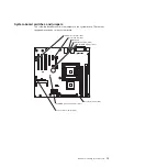 Preview for 29 page of IBM System x3200 4362 User Manual