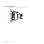 Preview for 30 page of IBM System x3200 4362 User Manual