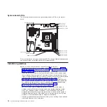 Preview for 32 page of IBM System x3200 4362 User Manual