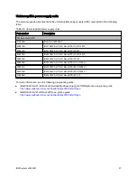 Preview for 37 page of IBM System x3400 M3 Types 7378 Product Manual