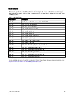 Preview for 40 page of IBM System x3400 M3 Types 7378 Product Manual