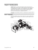 Preview for 31 page of IBM System x3400 Type 7975 User Manual