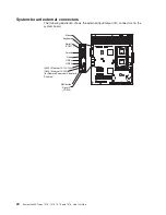 Preview for 34 page of IBM System x3400 Type 7975 User Manual