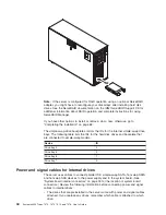 Preview for 58 page of IBM System x3400 Type 7975 User Manual