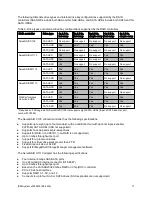 Preview for 17 page of IBM System x3530 M4 Product Manual