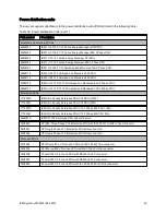 Preview for 43 page of IBM System x3530 M4 Product Manual