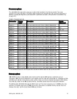 Preview for 10 page of IBM System x3650 M4 HD Product Manual