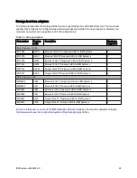 Preview for 24 page of IBM System x3650 M4 HD Product Manual