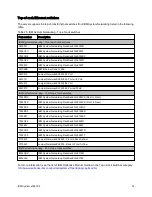 Preview for 32 page of IBM System x3690 X5 Product Manual