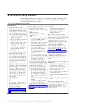 Preview for 26 page of IBM System x3690 X5 Service Manual