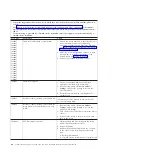 Preview for 62 page of IBM System x3690 X5 Service Manual