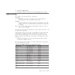 Preview for 185 page of IBM System x3690 X5 Service Manual