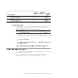 Preview for 273 page of IBM System x3690 X5 Service Manual