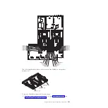 Preview for 319 page of IBM System x3690 X5 Service Manual