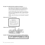 Preview for 86 page of IBM System x3850 Installation Manual