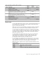 Preview for 43 page of IBM System x3950 Type 8878 Service Manual