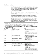 Preview for 82 page of IBM System x3950 Type 8878 Service Manual