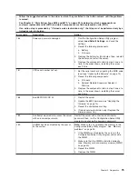 Preview for 91 page of IBM System x3950 Type 8878 Service Manual