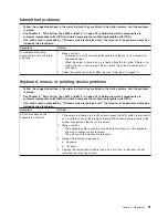 Preview for 107 page of IBM System x3950 Type 8878 Service Manual