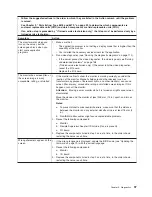 Preview for 113 page of IBM System x3950 Type 8878 Service Manual