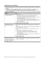 Preview for 114 page of IBM System x3950 Type 8878 Service Manual