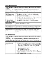 Preview for 117 page of IBM System x3950 Type 8878 Service Manual