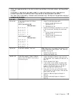 Preview for 137 page of IBM System x3950 Type 8878 Service Manual