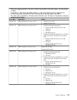 Preview for 139 page of IBM System x3950 Type 8878 Service Manual