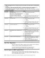 Preview for 146 page of IBM System x3950 Type 8878 Service Manual