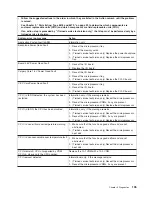 Preview for 151 page of IBM System x3950 Type 8878 Service Manual