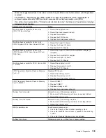 Preview for 155 page of IBM System x3950 Type 8878 Service Manual