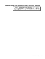 Preview for 185 page of IBM System x3950 Type 8878 Service Manual