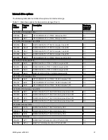 Preview for 21 page of IBM System x3950 X6 Product Manual