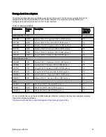 Preview for 29 page of IBM System x3950 X6 Product Manual