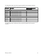 Preview for 40 page of IBM System x3950 X6 Product Manual