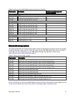 Preview for 41 page of IBM System x3950 X6 Product Manual