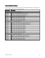 Preview for 44 page of IBM System x3950 X6 Product Manual