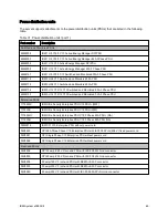 Preview for 46 page of IBM System x3950 X6 Product Manual